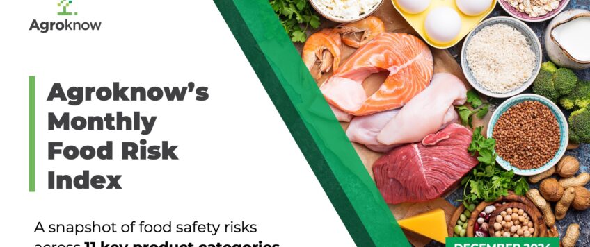 food risk index agroknow