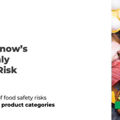 food risk index january 2025